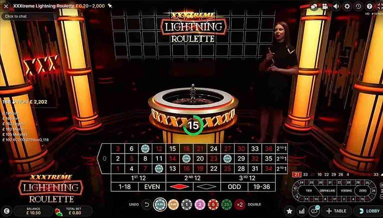 Cách sử dụng phương pháp hệ thống đặt cược cột hiệu quả trong Roulette