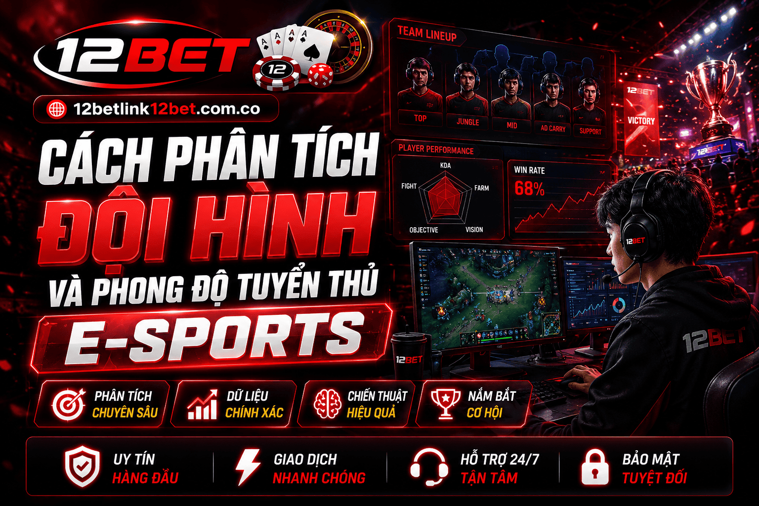 Hướng dẫn đánh giá đội hình và phong độ tuyển thủ E-sports trước mỗi trận đấu