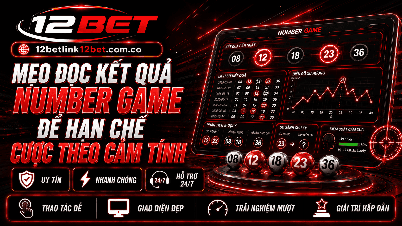 Mẹo đọc kết quả Number Game để hạn chế cược theo cảm tính