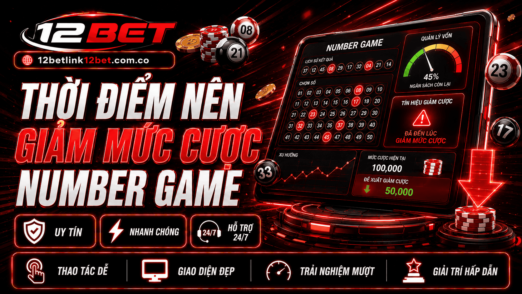 Cân nhắc giảm mức cược thời điểm phù hợp