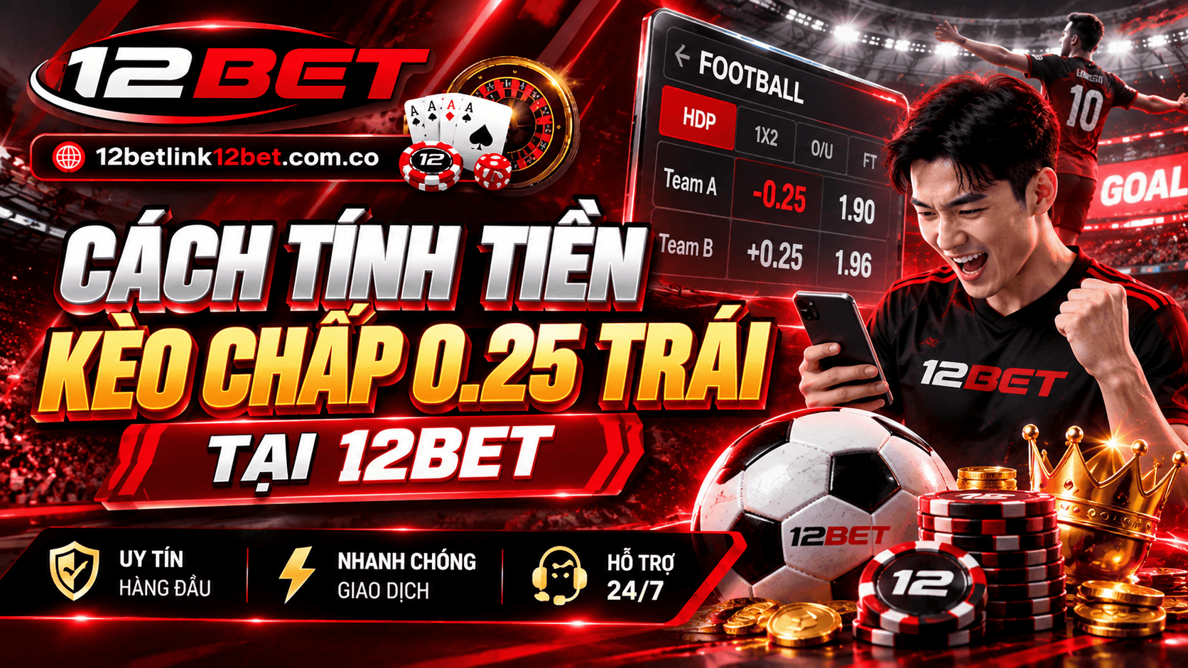 Cách tính tiền kèo chấp 0.25 trái tại 12BET Cách tính tiền kèo chấp 0.25 trái tại 12BET