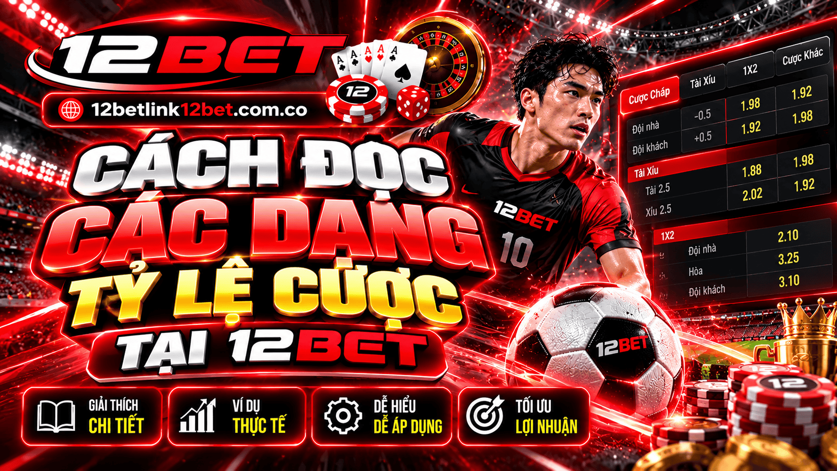 Cách đọc các dạng tỷ lệ cược tại 12BET