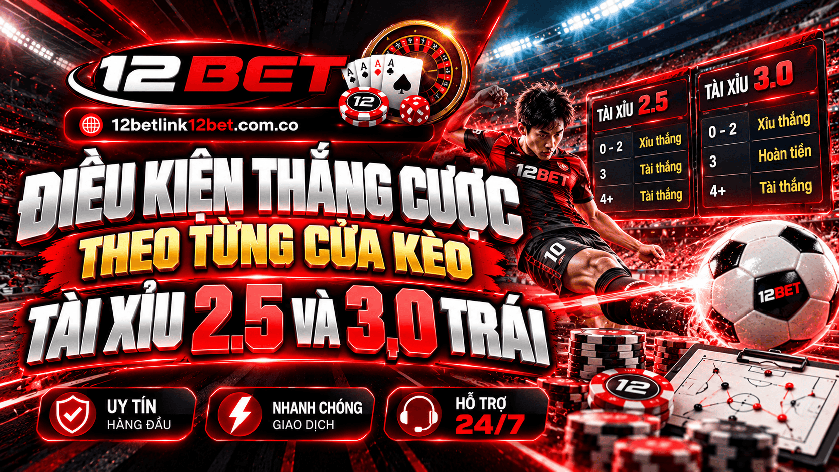 Điều kiện thắng cược theo từng cửa kèo Tài Xỉu 2.5 và 3.0 trái