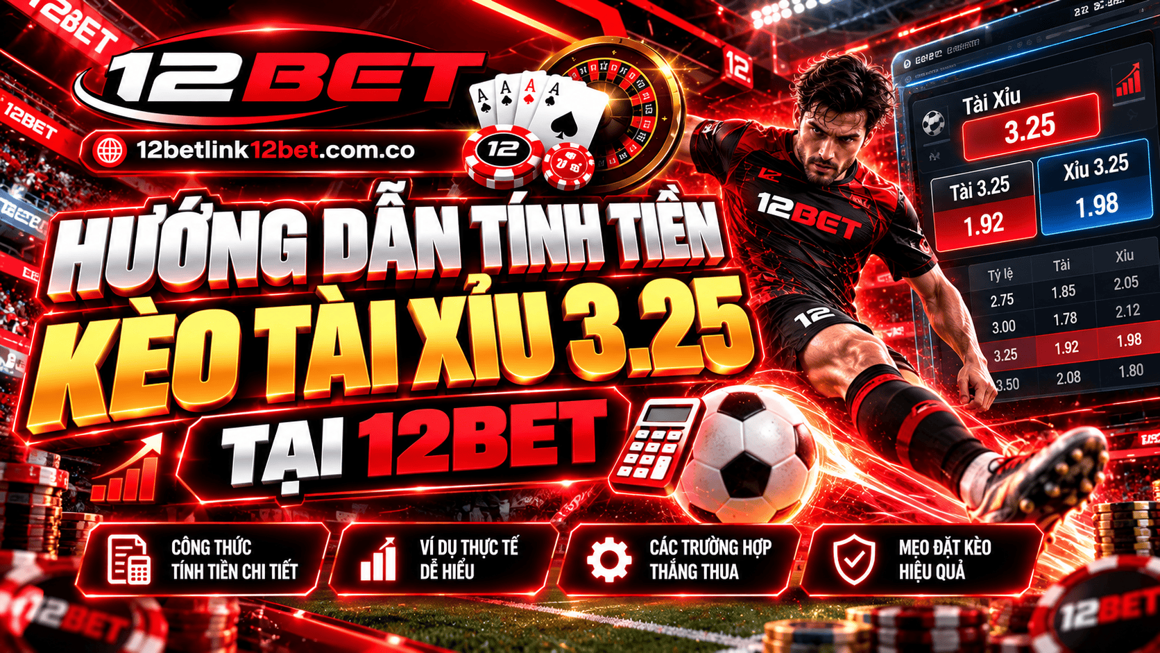 Hướng dẫn tính tiền kèo Tài Xỉu 3.25 tại 12BET