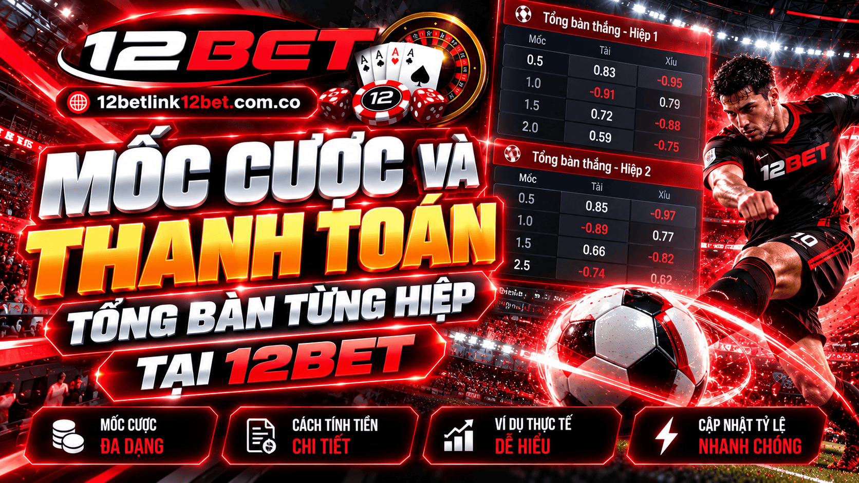 Mốc cược và thanh toán tổng bàn từng hiệp tại 12BET