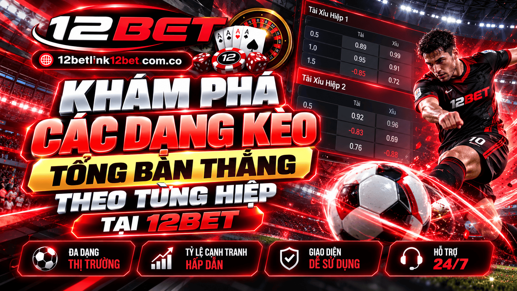 Khám phá các dạng kèo tổng bàn thắng theo từng hiệp tại 12BET